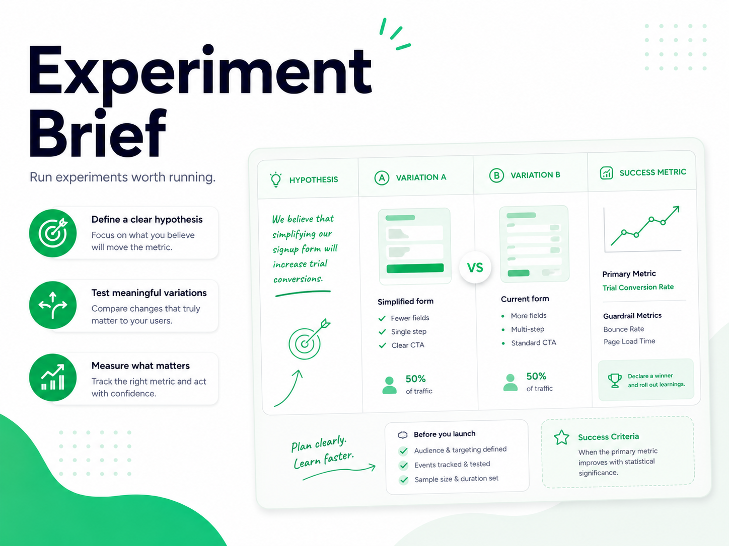 Experiment Brief