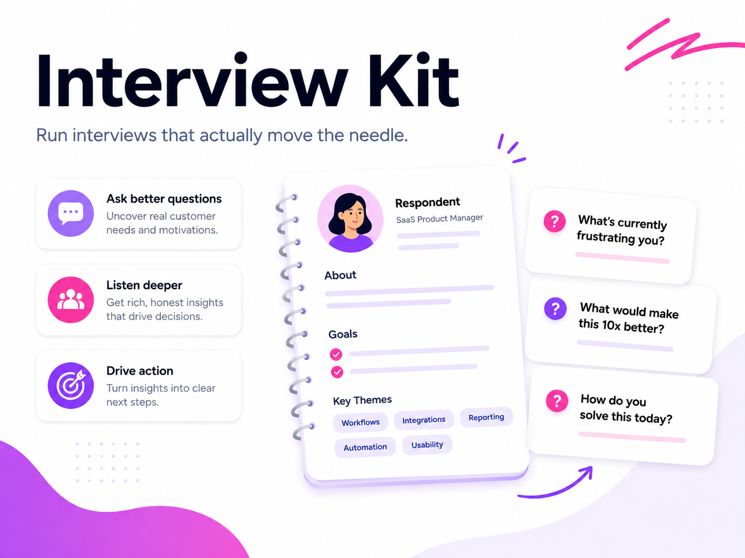 Interview Kit