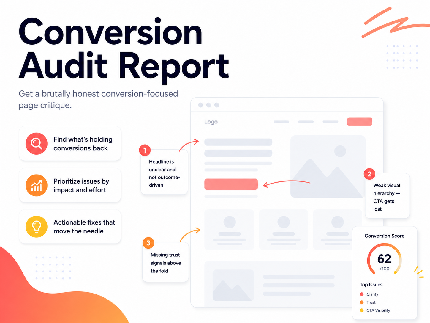 Conversion Audit Report